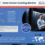 Data Center Cooling Market