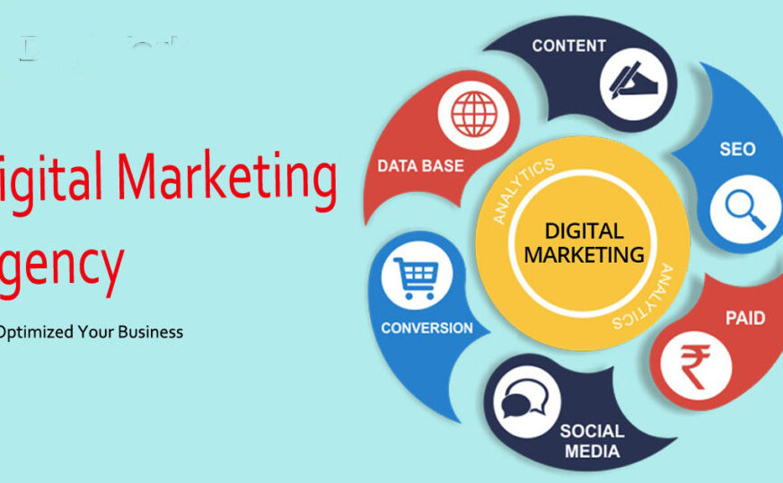 How to Find the Best Digital Marketing Agency in Lahore