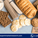 Gluten-Free Products Market