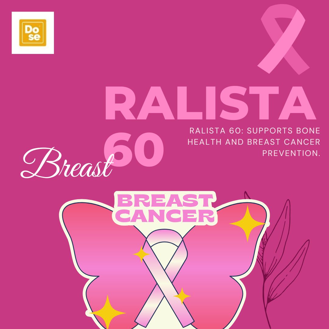 How Ralista 60 Helps Combat Breast Cancer