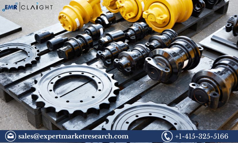 Ship Spares and Equipment Market Size, Share and Analysis | 2032