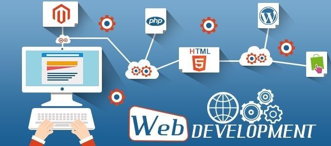 Web Development in USA: Building Digital Foundations for Success