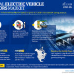 Electric Vehicle Sensors Market