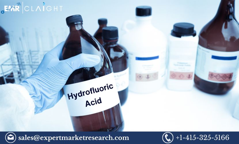 Hydrofluoric Acid Market Size, Growth & Report 2024-2032: Industry Insights and Forecast