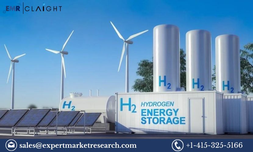 Hydrogen Energy Storage Market