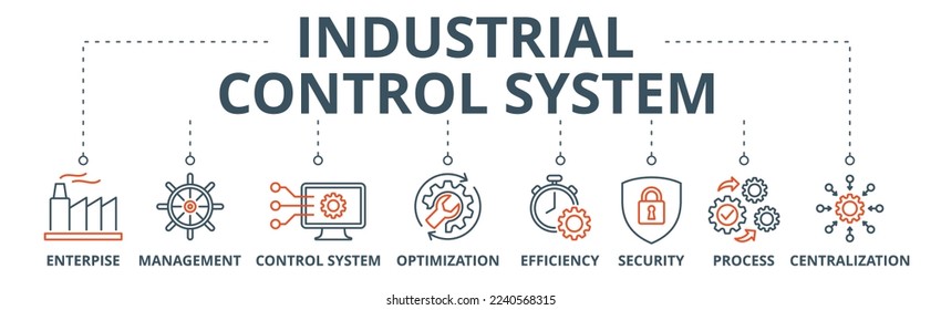 Innovations & Trends Within Industrial Control Systems (ICS) Security Market: What is Expected During 2020- 2025