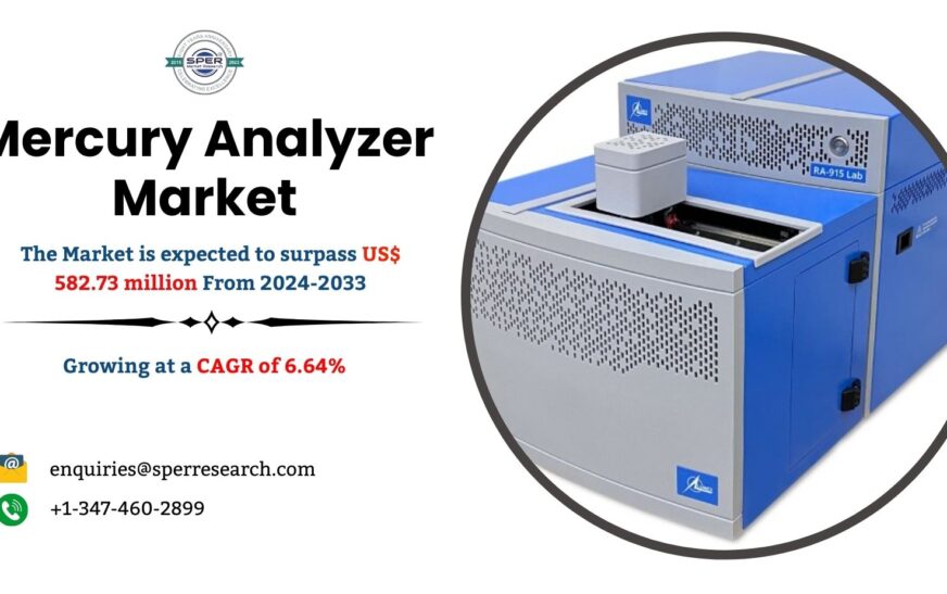 Mercury Analyzer Market Growth and Size, Rising Trends, Share, Revenue, Challenges, Future Opportunities, Key Players and Forecast till 2033: SPER Market Research