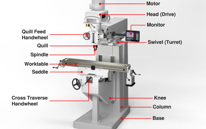 Milling Machines: The Backbone of Precision Manufacturing