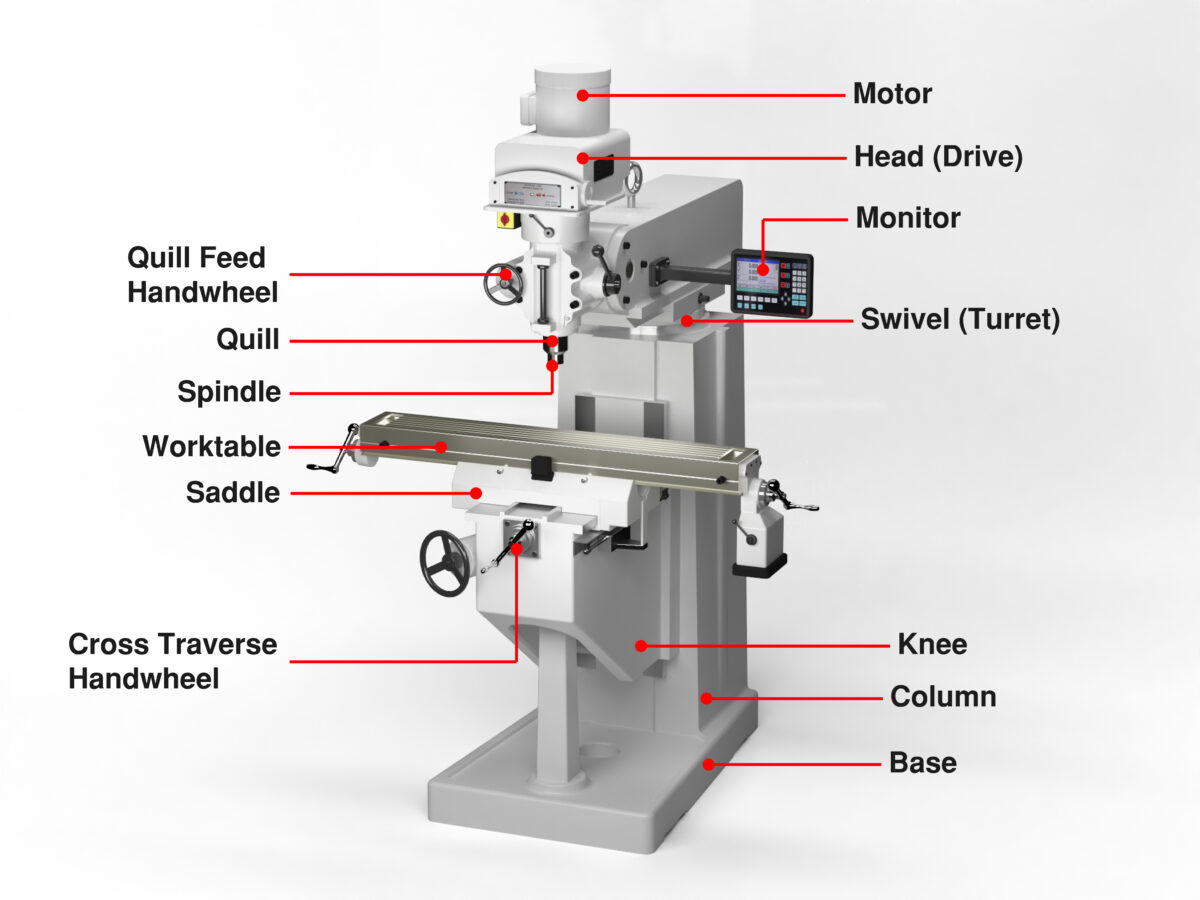 Milling Machines: The Backbone of Precision Manufacturing