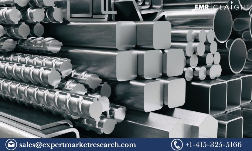 North America Stainless Steel Market Size, Share, Trends | 2033