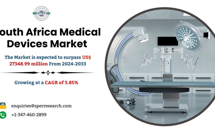 South Africa Medical Devices Market