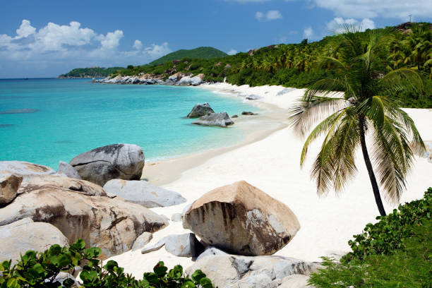 Is it worth going to British Virgin Islands?