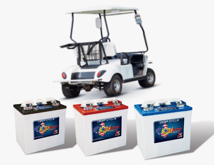 Recycling Lithium Batteries: A Step Toward Sustainable Golfing