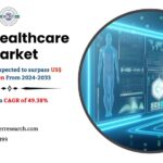 AI in Healthcare Market