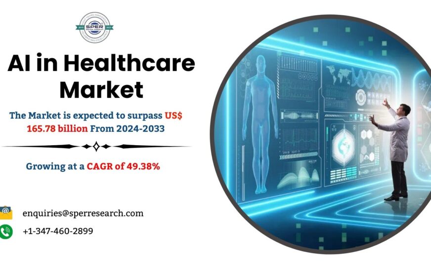 AI in Healthcare Market Trends, Size, Industry Growth, Share, Revenue, Demand, Challenges, Key Players, CAGR Status and Future Competition Till 2033: SPER Market Research