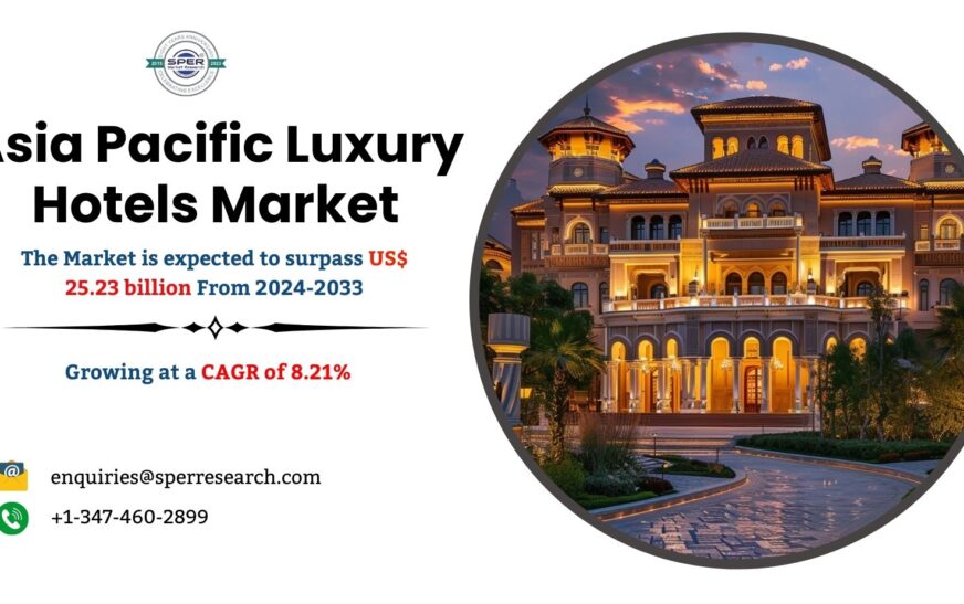 Asia Pacific Luxury Hotels Market