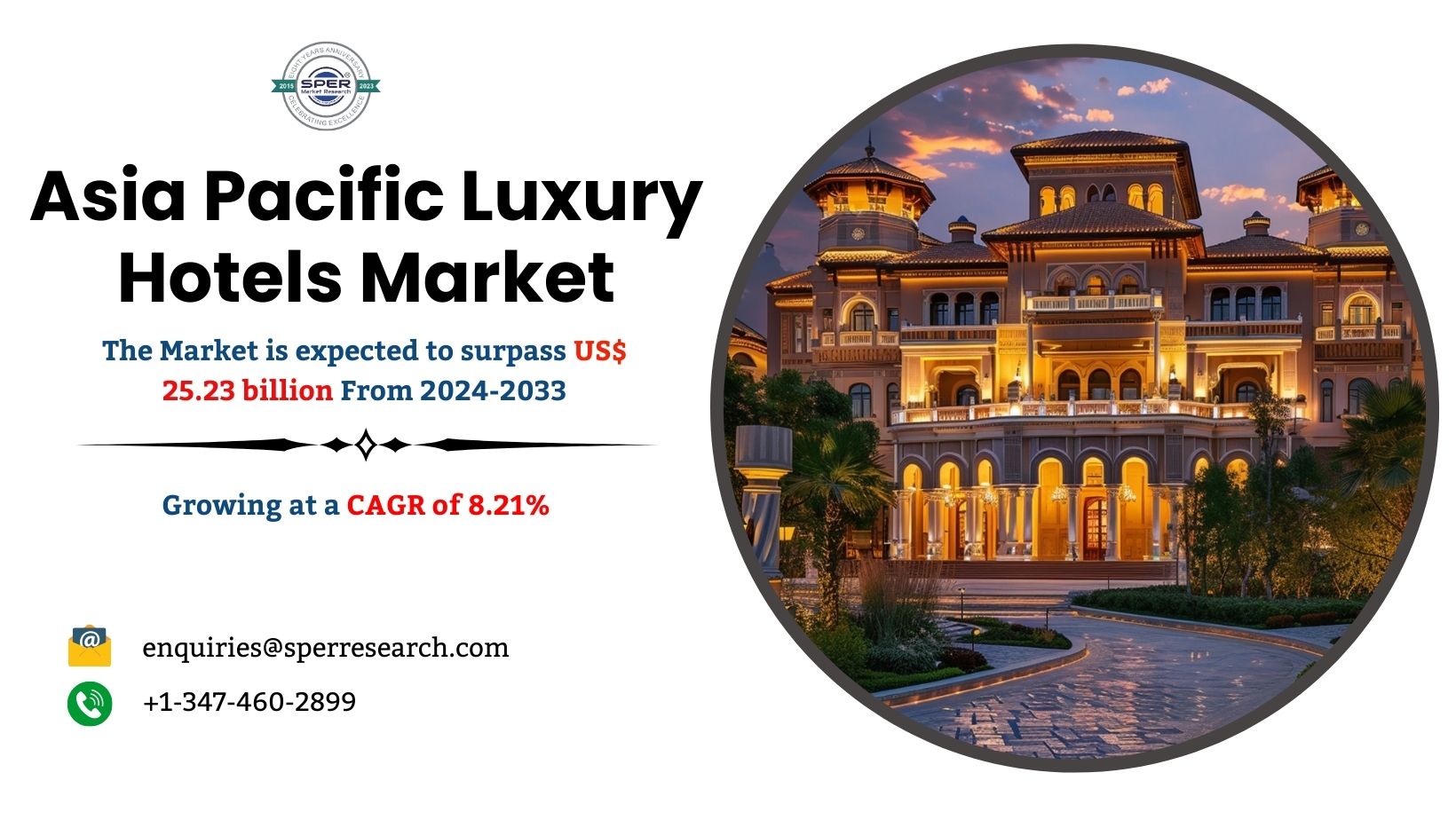 Asia Pacific Luxury Hotels Market Growth and Size, Rising Trends, Share, Revenue, Challenges, Future Opportunities, Key Players and Forecast till 2033: SPER Market Research