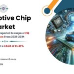 Automotive Chip Market