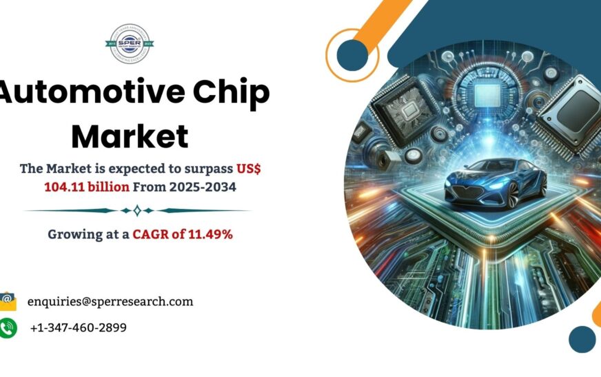 Automotive Chip Market