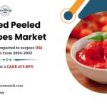 Canned Peeled Tomatoes Market