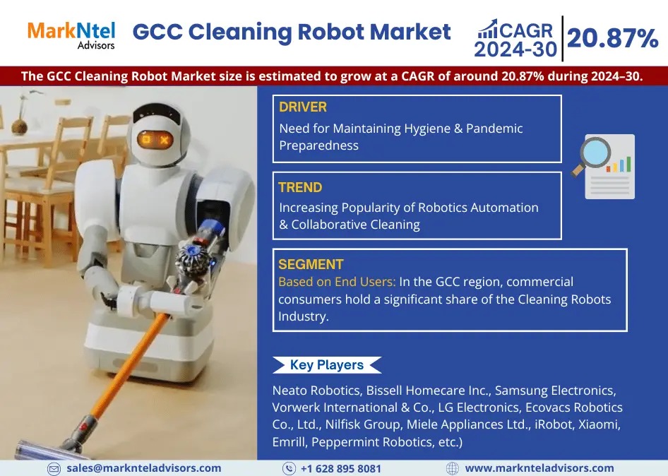 GCC Cleaning Robot Market Growth and Development Insight – Size, Share, Growth, and Industry Analysis