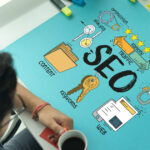 Website SEO Service in Lahore