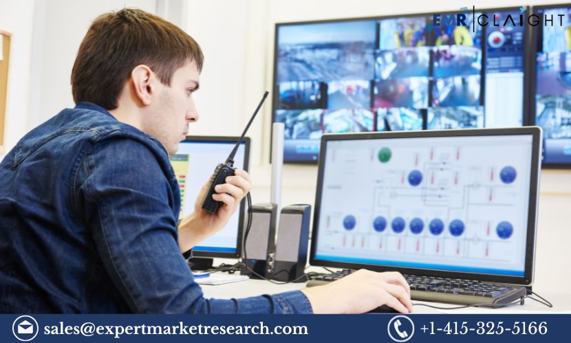 Trade Surveillance System Market Size, Share, Trends & Forecast | 2034