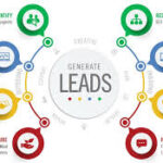 Lead Generation Services