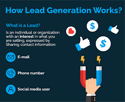 How Professional Lead Generation Services Can Drive More Qualified Leads