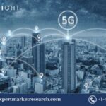 5g ntn market