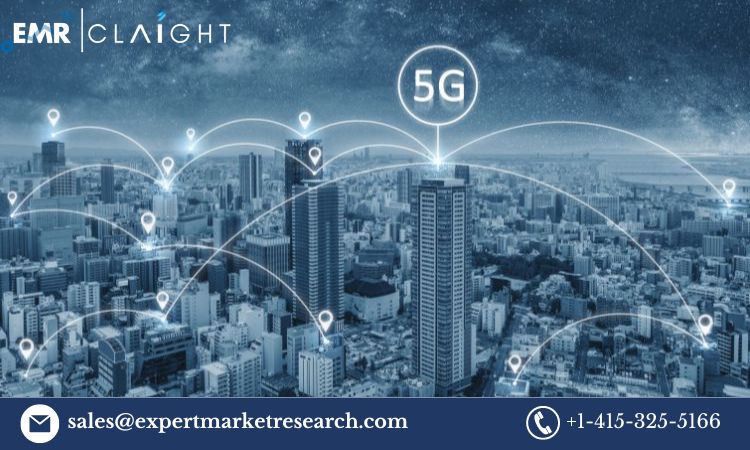 5G NTN Market Analysis, Growth & Insights by 2025-2034