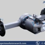 Electric Vehicle E-Axle Market