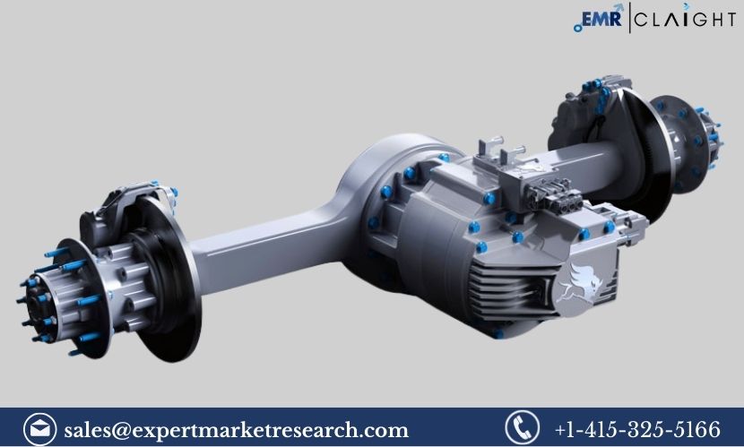 Electric Vehicle E-Axle Market