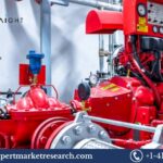 Fire Protection Systems Market