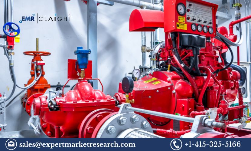 Fire Protection Systems Market Size, Share, Trends and Report | 2034