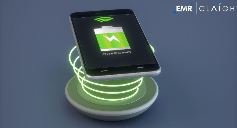 Wireless Charging Market Size, Share, Trends & Growth | 2034