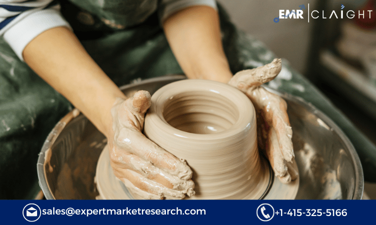 The Clay Market: Projected to Grow at a 4.20% CAGR from 2025 to 2034