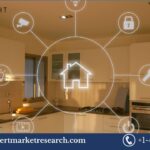 Smart Home Market