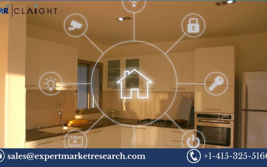 Smart Home Market