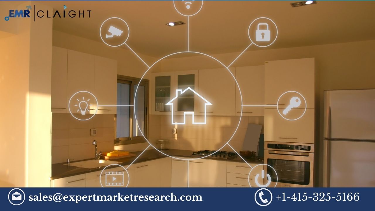 Smart Home Market Size, Share, Growth, Analysis, Trends, and Forecast (2025-2034)