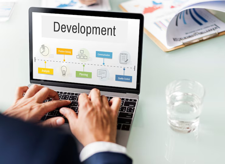 Building Brands With the Best Website Development Company in Umm Al Quwain